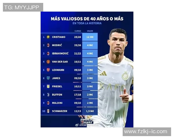 2023年足球明星身价最新排名揭晓谁是足坛最贵球员 2023年足球明星身价最新排名揭晓谁是足坛最贵球员