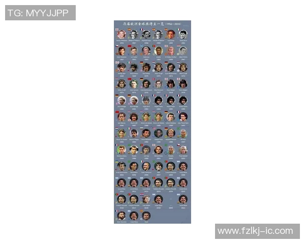 2017年外国足球明星盘点及其在全球足坛的影响力分析