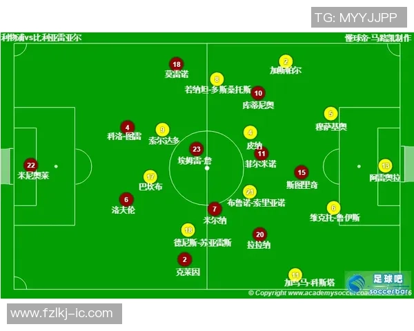成都足球队与南京足球队赛后复盘分析个人能力对比与表现总结